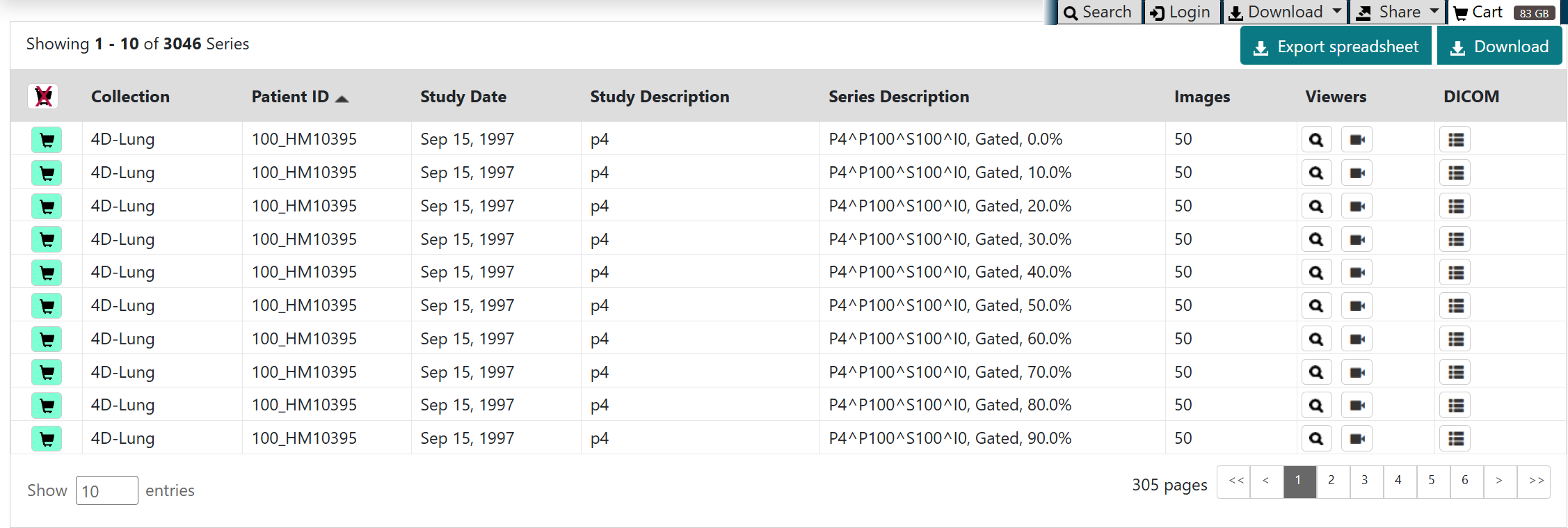Cart contents showing image series ready to be downloaded