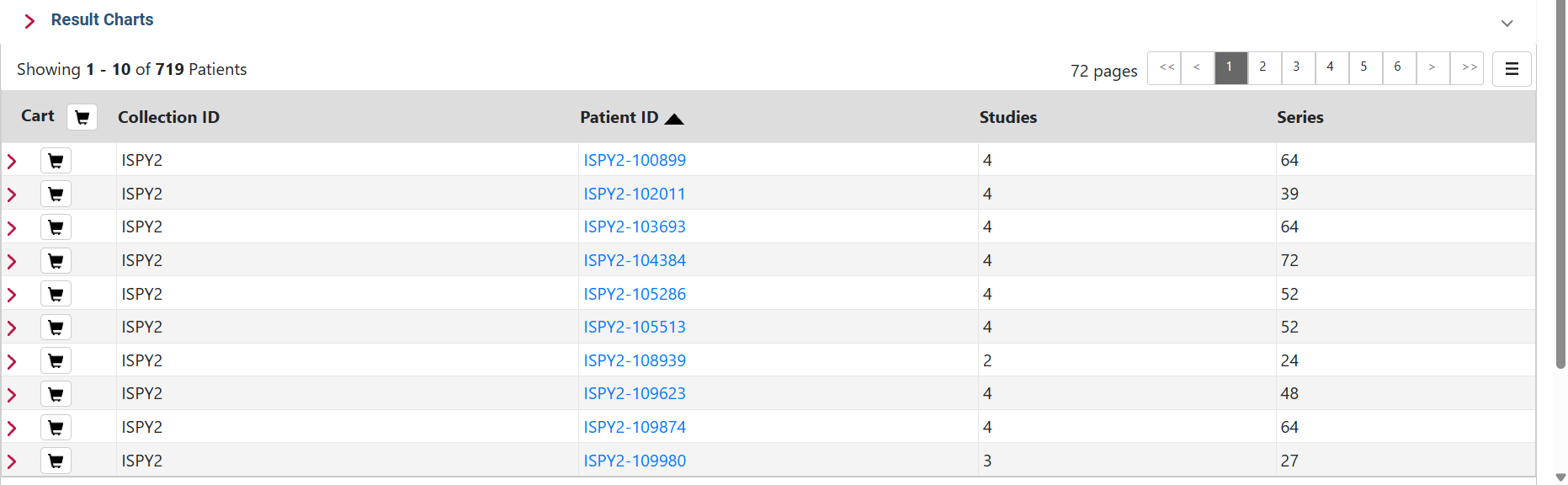 Search results in table form