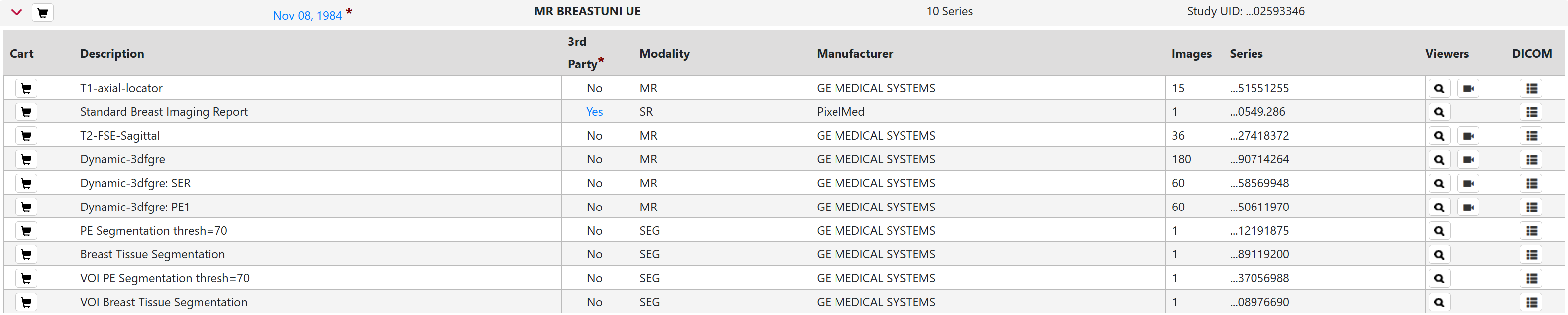 One study and a list of all of its incorporated image series